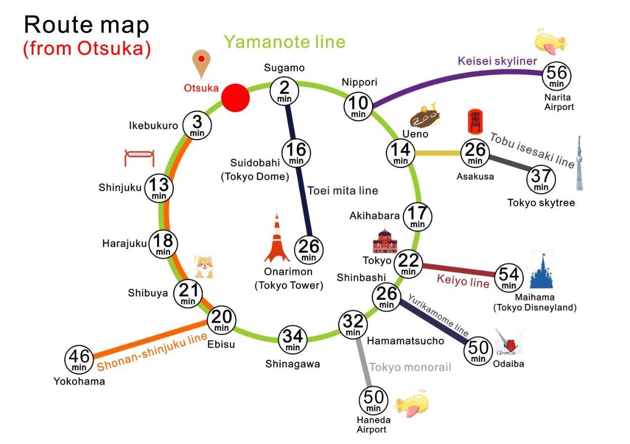 Nestay Inn Tokyo Otsuka 201 외부 사진