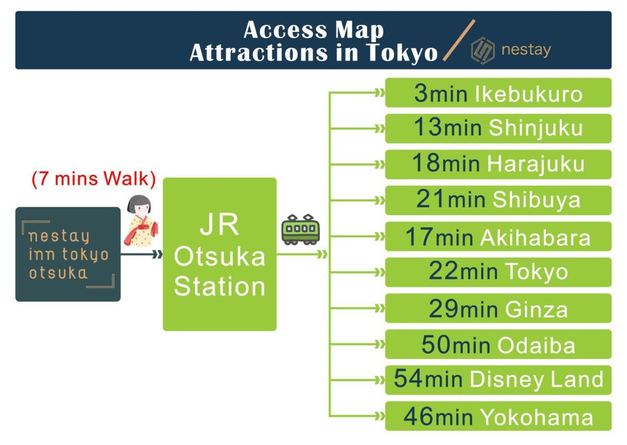 Nestay Inn Tokyo Otsuka 201 외부 사진